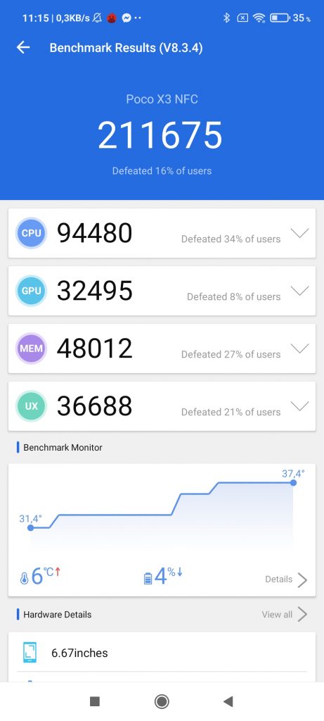 Κριτική POCO X3 NFC: Ανεπιτήδευτο smartphone μεσαίας κατηγορίας