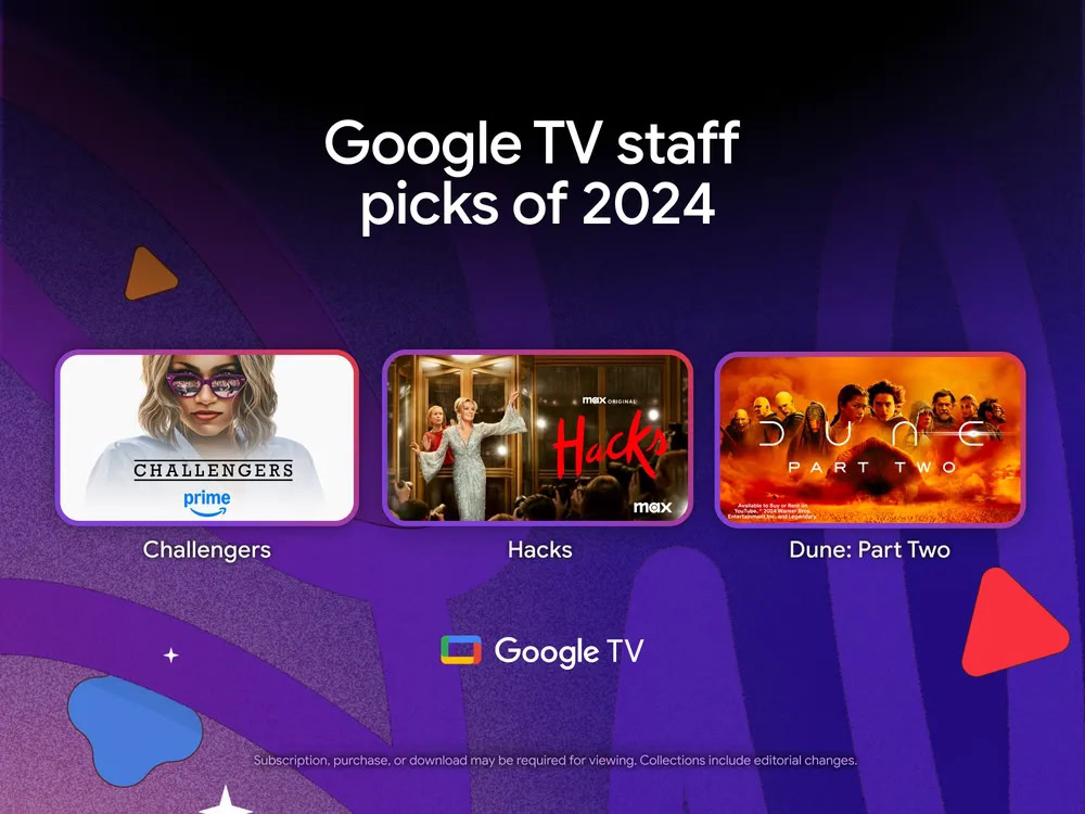 Επιλογές του προσωπικού της Google TV για το 2024