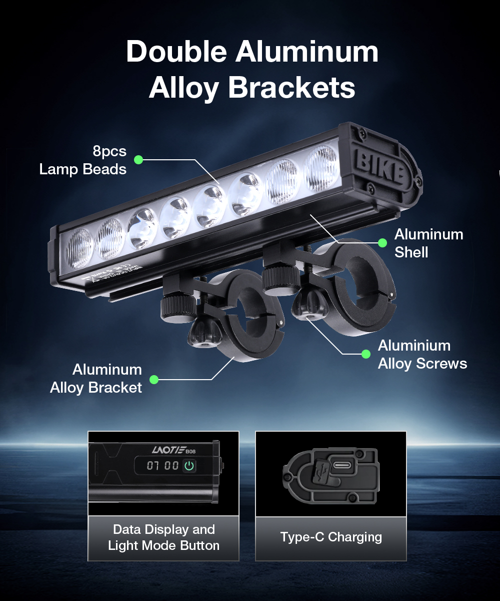 LAOTIE B06 B08 5000Lm Brightness Bike Headlight info