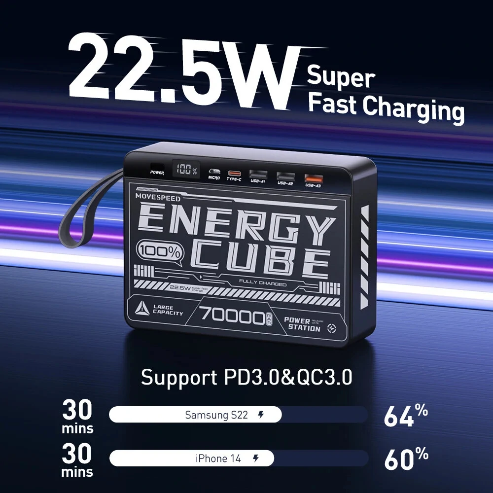 MOVESPEED Z70 22.5W 70000mAh Power Bank charge speed