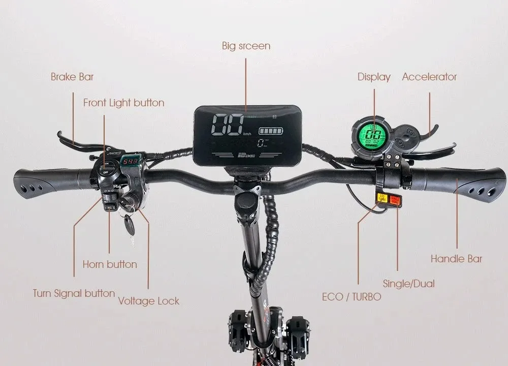 Obarter D5: Το πατίνι Formula 1 με διπλά μοτέρ 2500W και ελαστικά 12