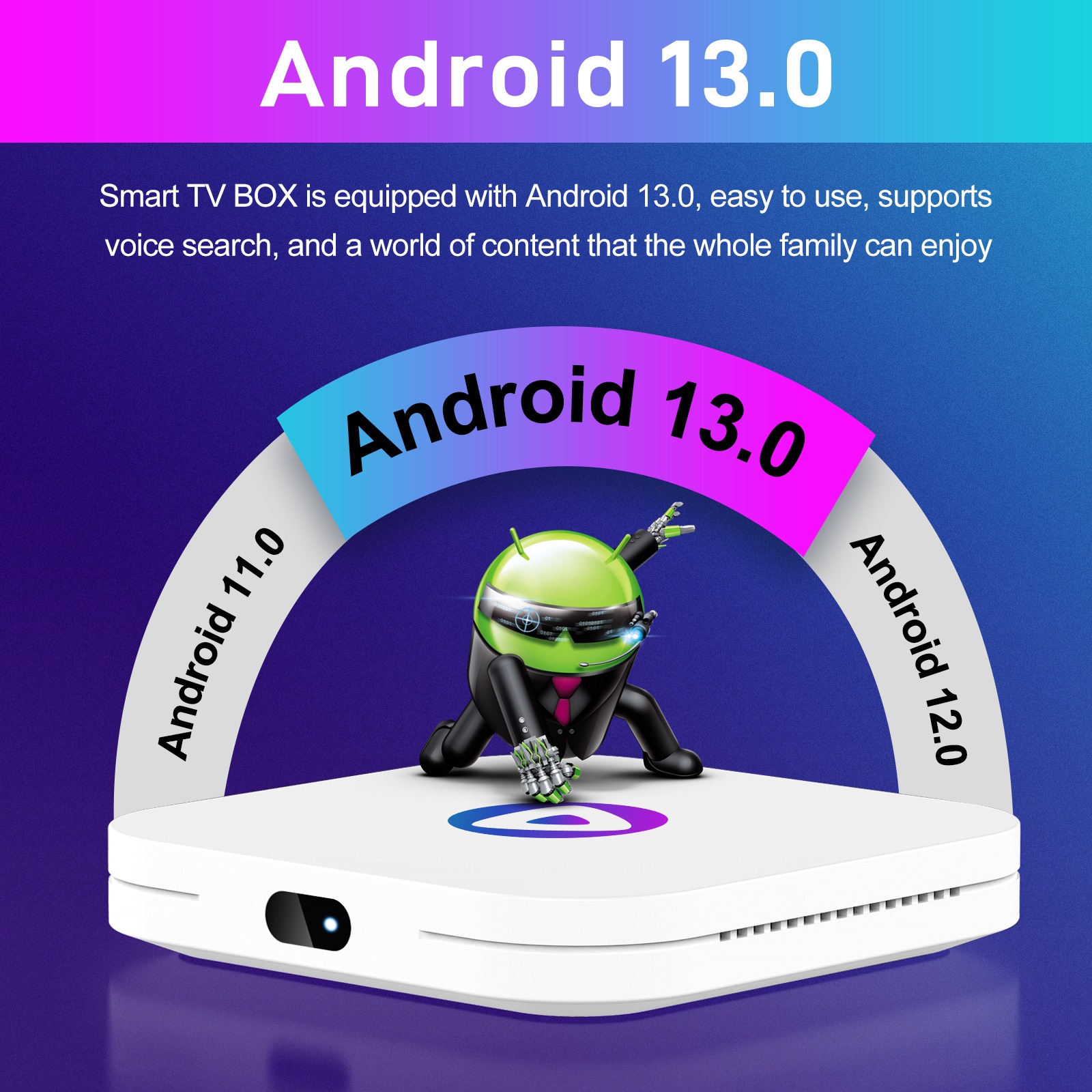 ΤV Box H96Max M1: 4GB RAM, Android 13, Dual Band WiFi με τιμή 17.8€