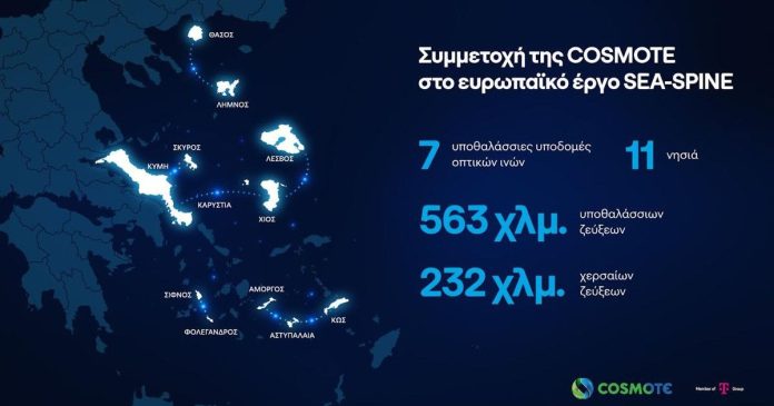 Το υποθαλάσσιο δίκτυο Αιγαίου με COSMOTE