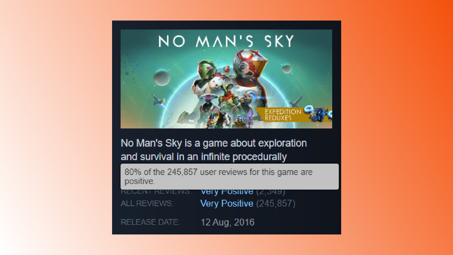 No Man's Sky Steam κριτικές. Σύνοψη της κριτικής του Steam για το διαστημικό παιχνίδι No Man's Sky