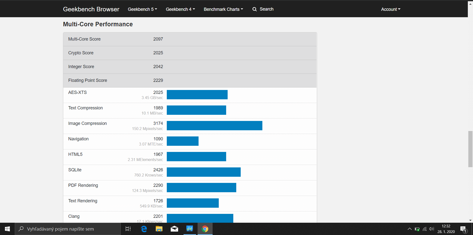 RedmiBook 14: Η κριτική ενός εξαιρετικά προσιτού laptop