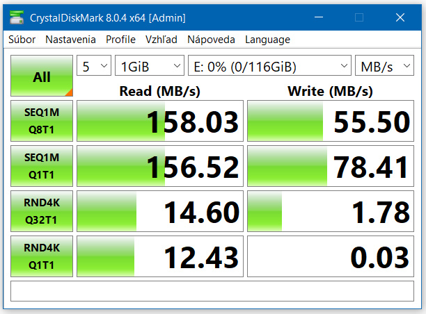 Νέα κλειδιά USB 3.2 με υψηλή ταχύτητα