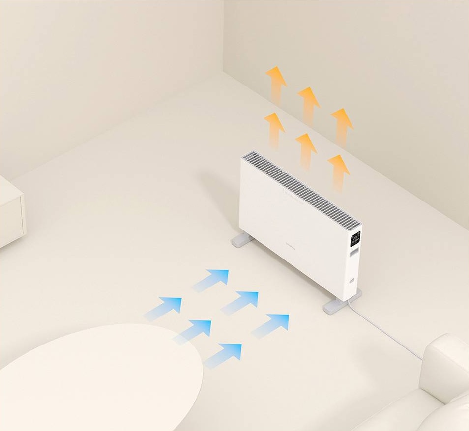 Smartmi Electric Heater 1S: Ισχύς 2.200 W, οθόνη και εφαρμογή - TechFreak.GR