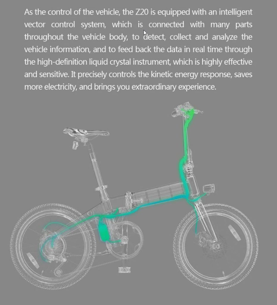 HIMO Z20: "Σπαστό" e-bike πόλης για κοντινές μετακινήσεις