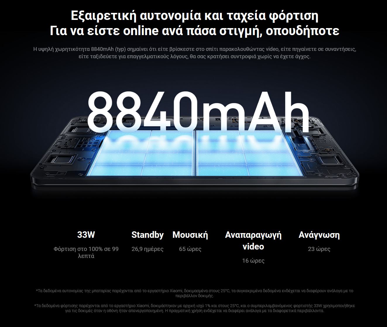 Xiaomi Pad 6: Κορυφαίο Tablet με WQHD+ οθόνη 11