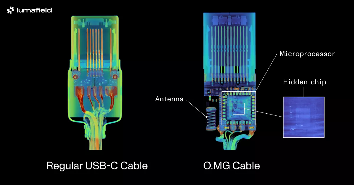 USB-C