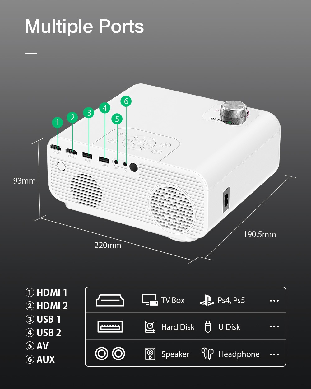 Νέα Έκδοση BlitzWolf BW-V5Max στα 92.1€