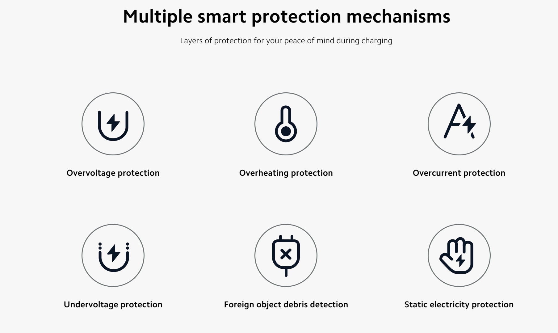 Xiaomi Stand Pro: 50W Ταχύτατη Ασύρματη Φόρτιση και Ευκολία Χρήσης