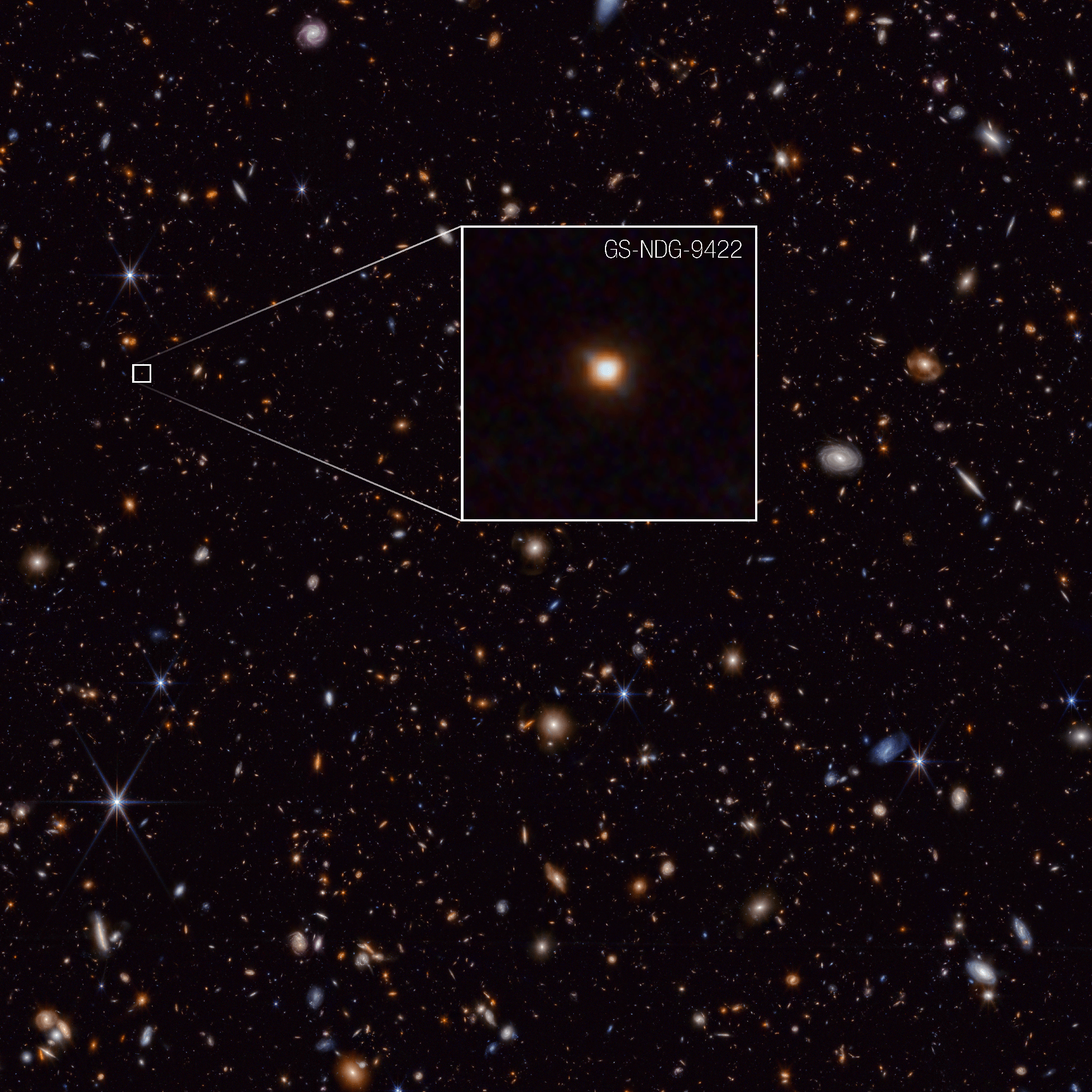 Τα Αγαπημένα μας JWST Το 2024: Περιστρεφόμενοι Βραχίονες και Νεκρός Σούπερνοβα