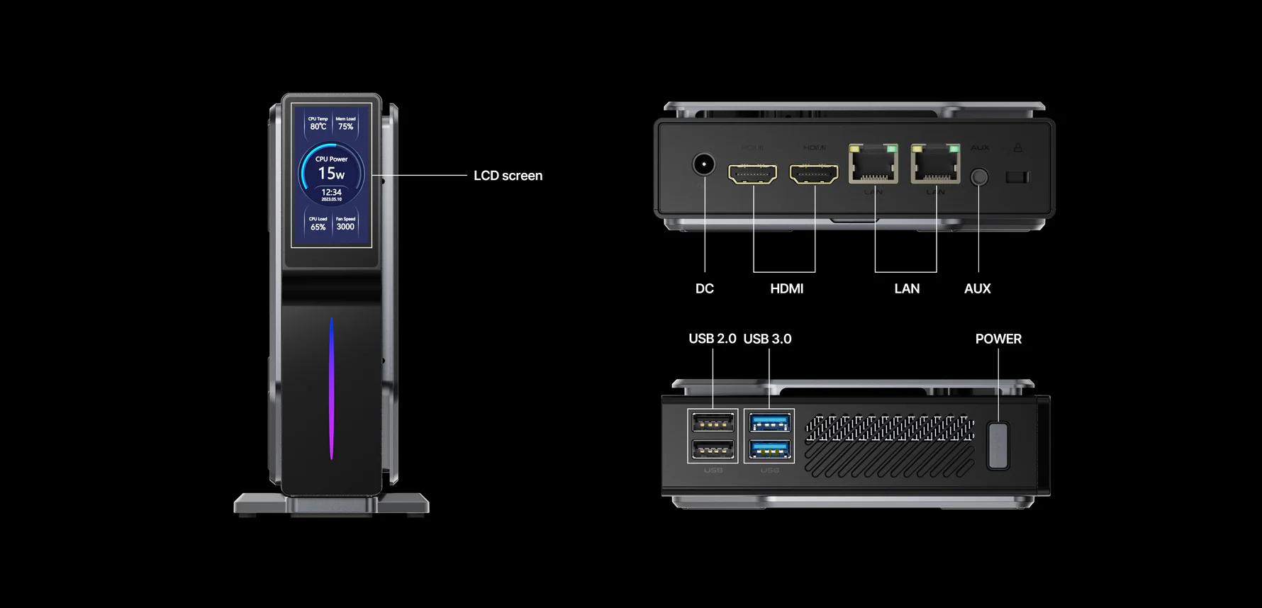 ACEMAGIC S1 Intel 12th Alder Lake-N Mini PC USB Ports