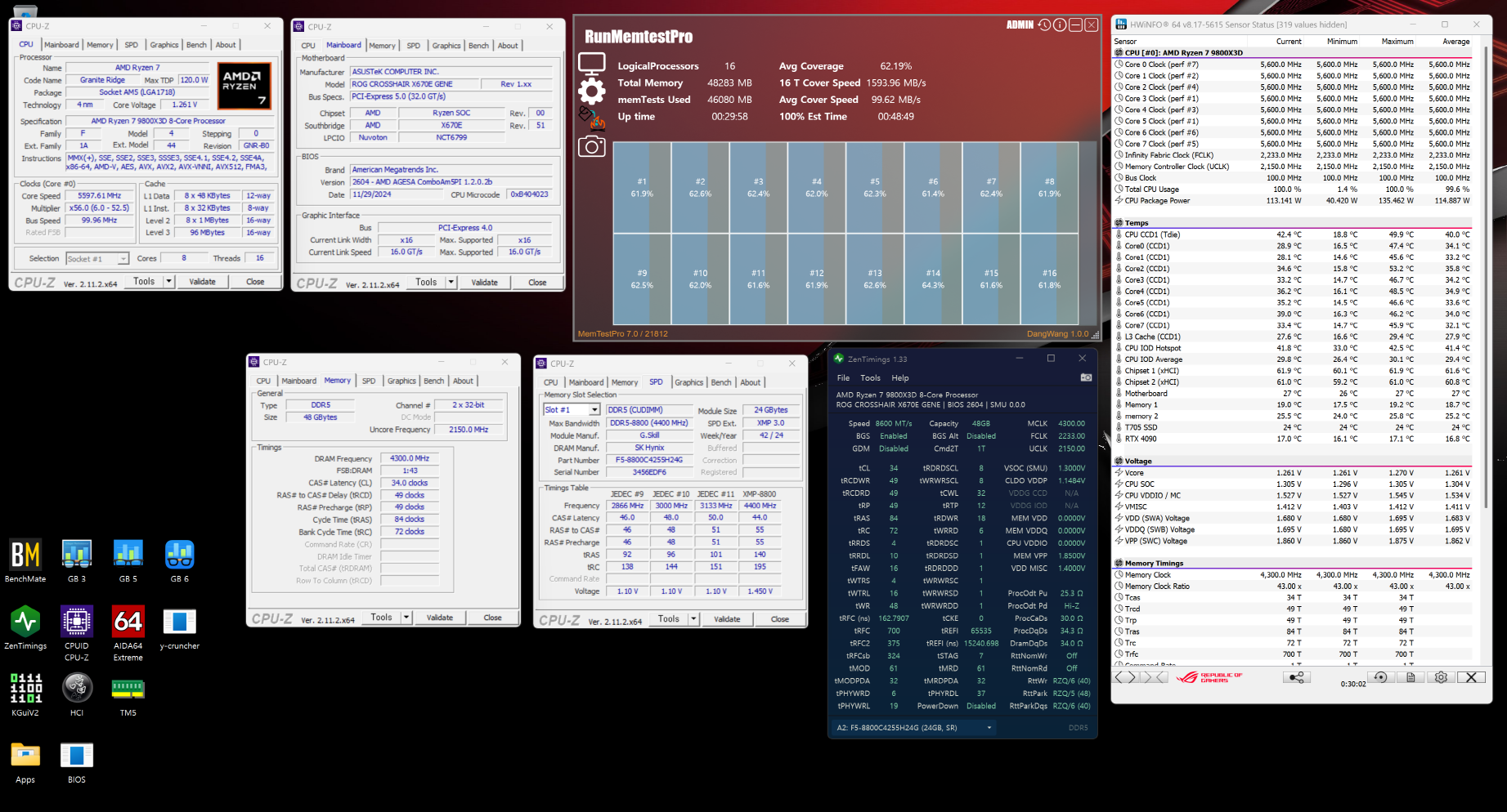 DDR5 8800 MTs X670E GENE