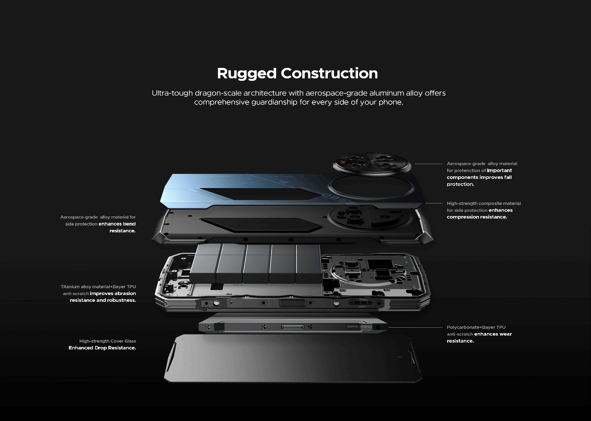 DOOGEE V40 Pro 5G construction