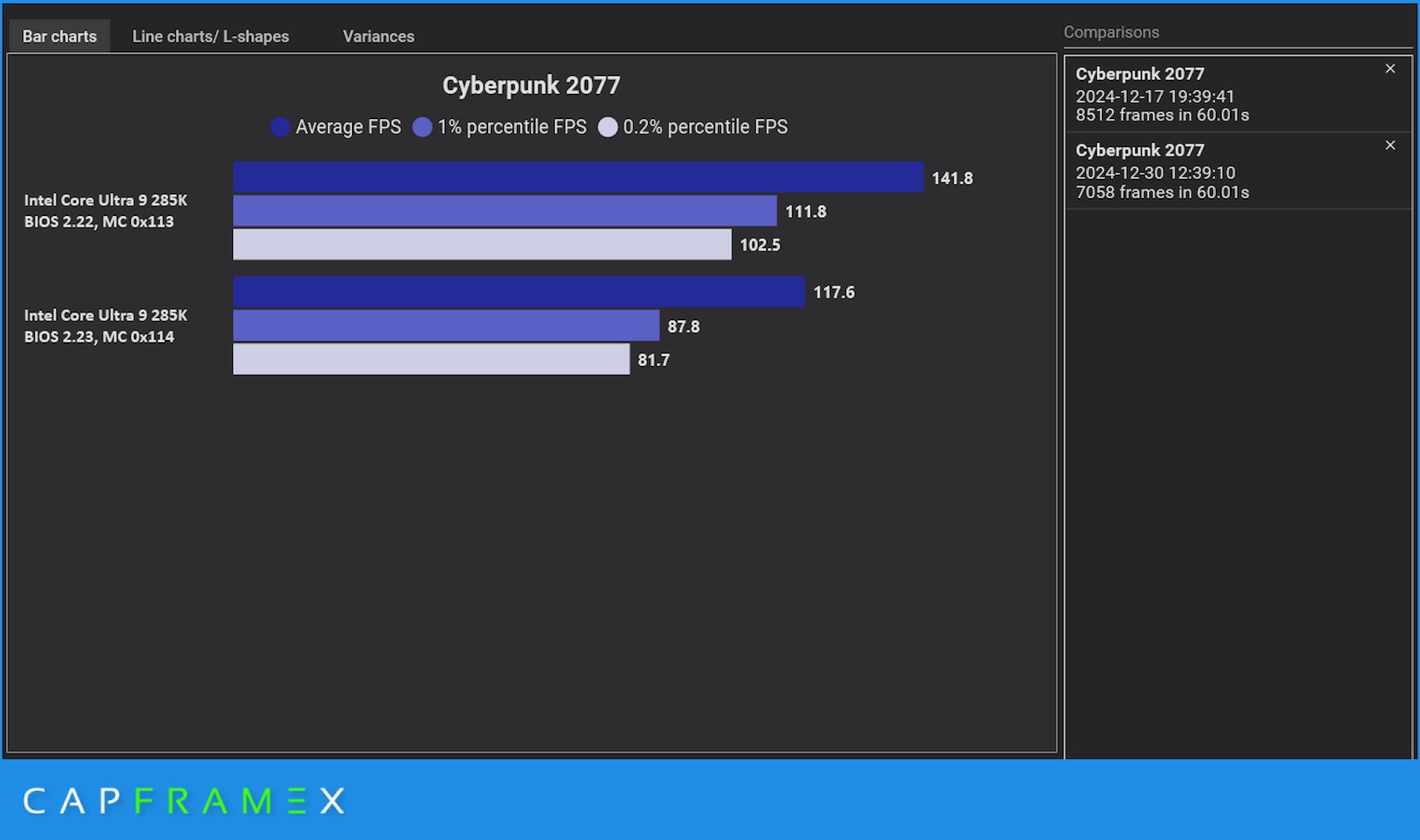 Αποτυχία νεότερου μικροκώδικα Intel 