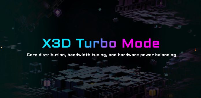 Ενεργοποίηση X3D Turbo μέσω AORUS AI Snatch με Gigabyte