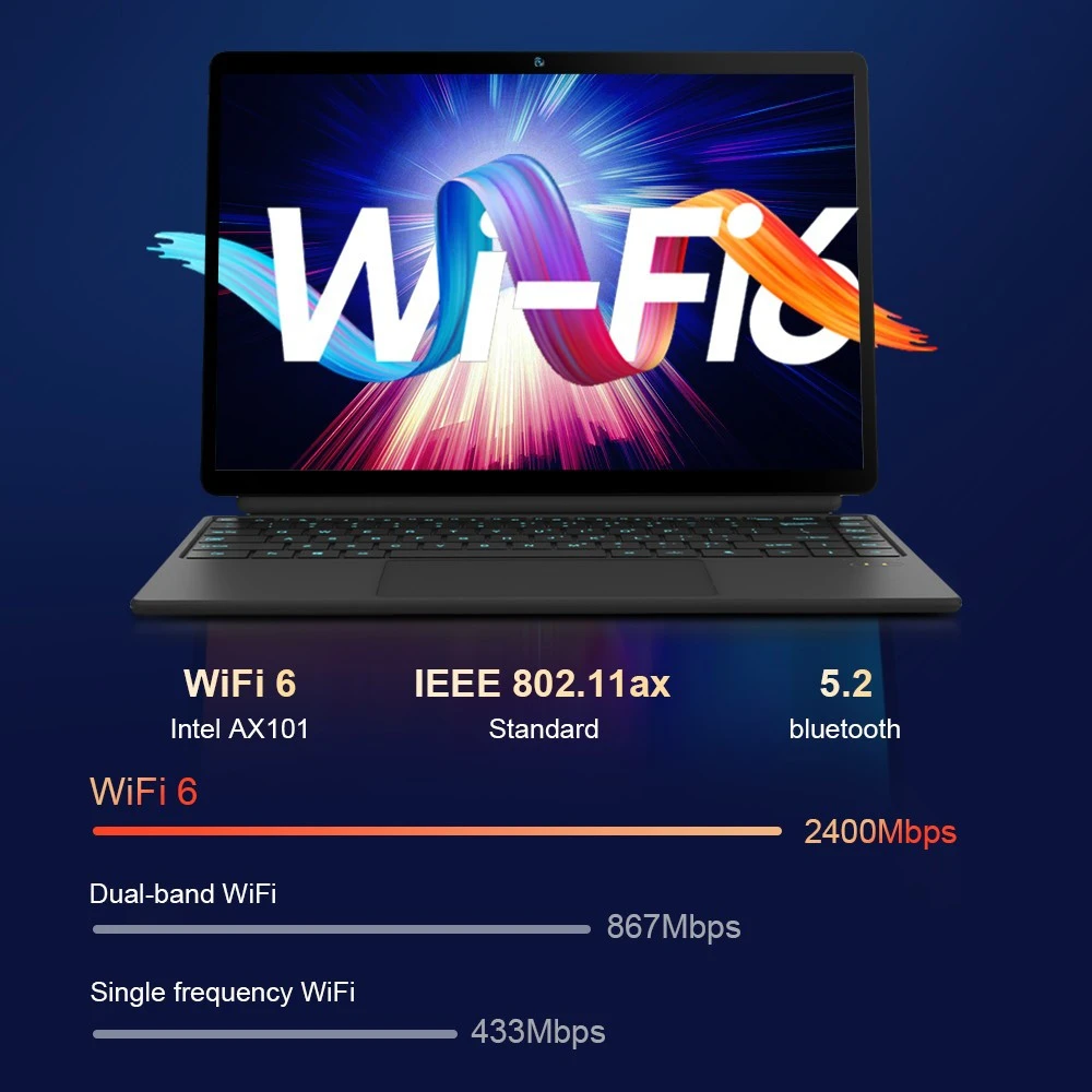 Ninkear T40: 2-in-1 Laptop/Tablet με 14