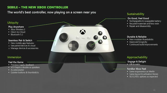 Νέος ελεγκτής Xbox με DualSense χαρακτηριστικά στο δρόμο για την επόμενη γενιά - TechFreak.GR