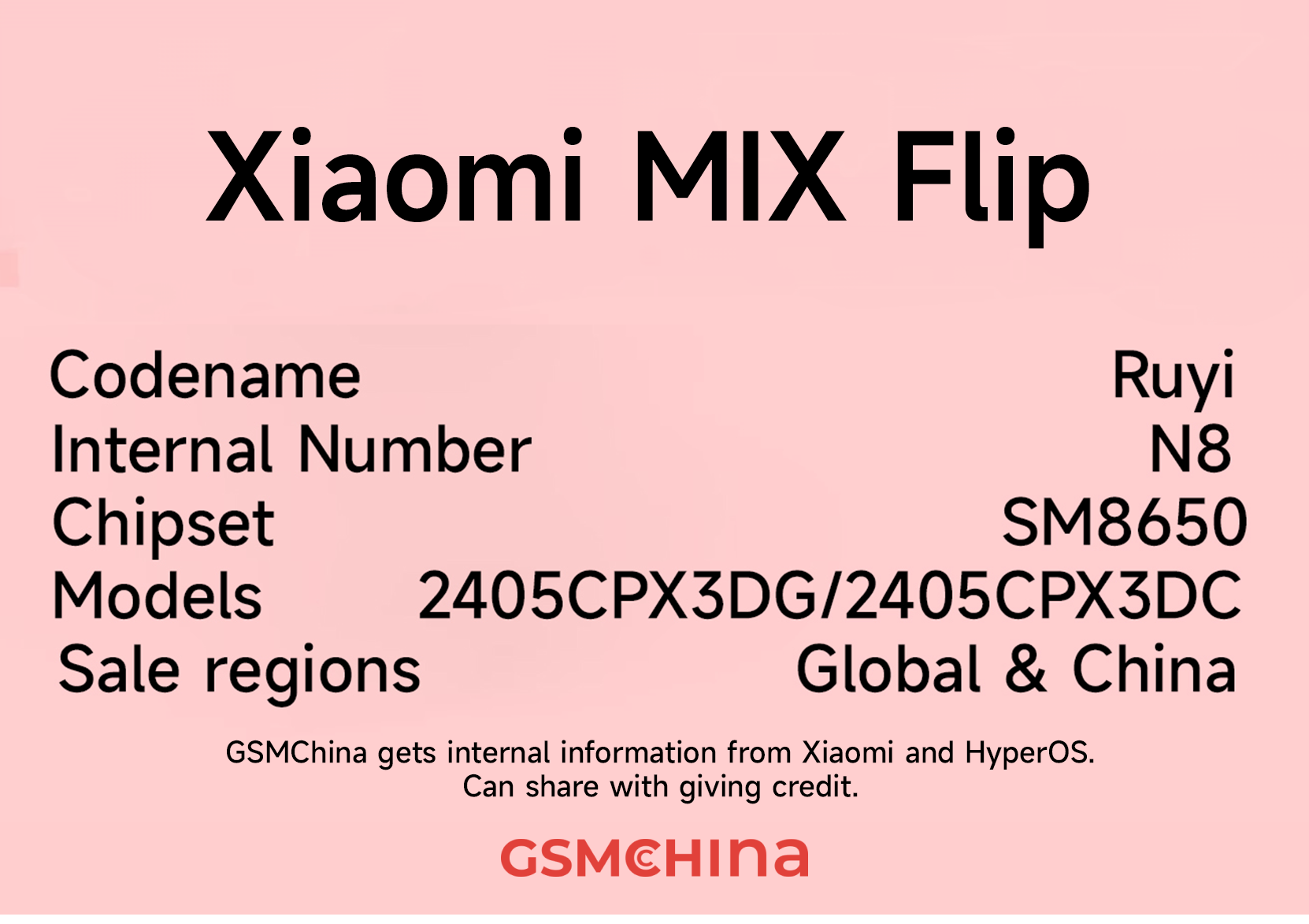 Xiaomi MIX Flip: Το μέλλον των φορητών συσκευών