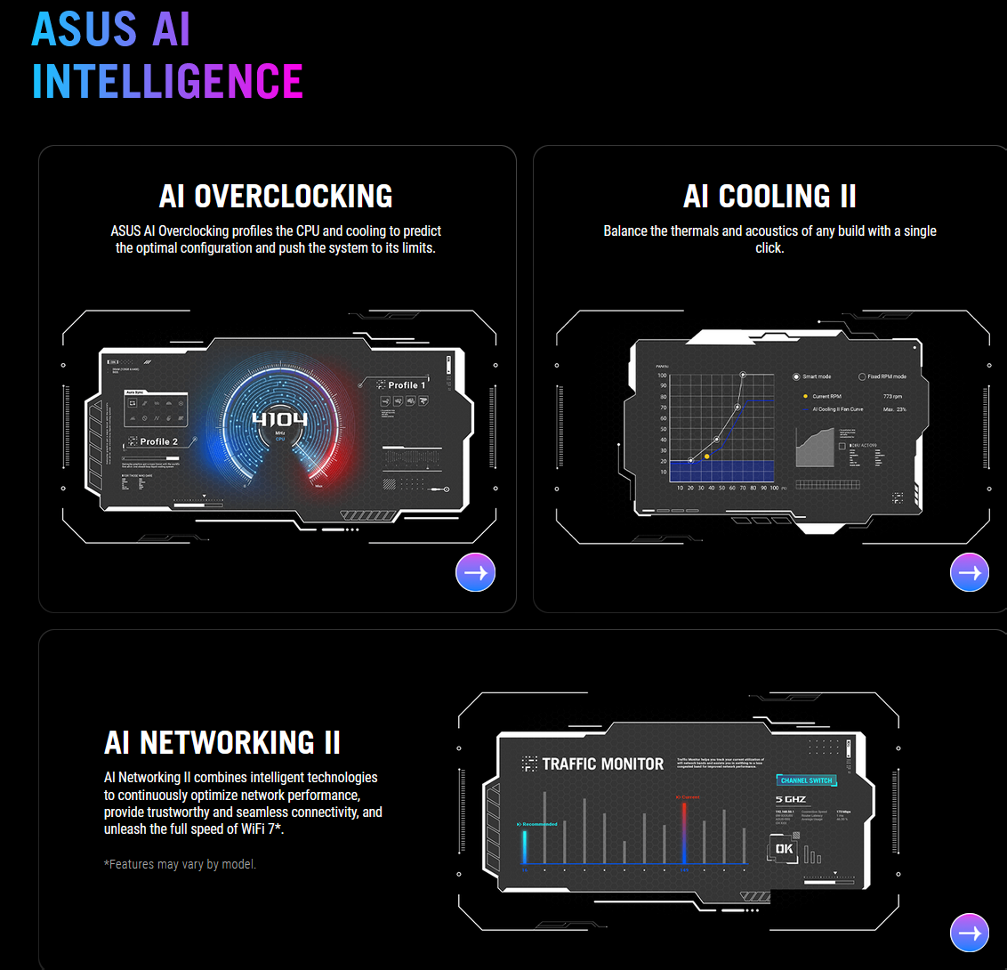 Κριτική Asus ROG Strix X870E-E Gaming WiFi