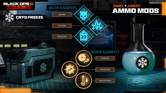 The Cryo Freeze Ammo mod and all unlockable Black Ops 6 Augments available for it.