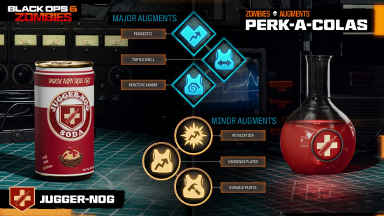 The Jugger Nog Perk-A-Cola and all unlockable Black Ops 6 Augments available for it.