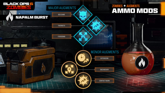 The Napalm Burst Ammo mod and all unlockable Black Ops 6 Augments available for it.