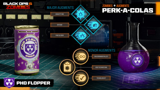 The PHD Flopper Perk-A-Cola and all unlockable Black Ops 6 Augments available for it.