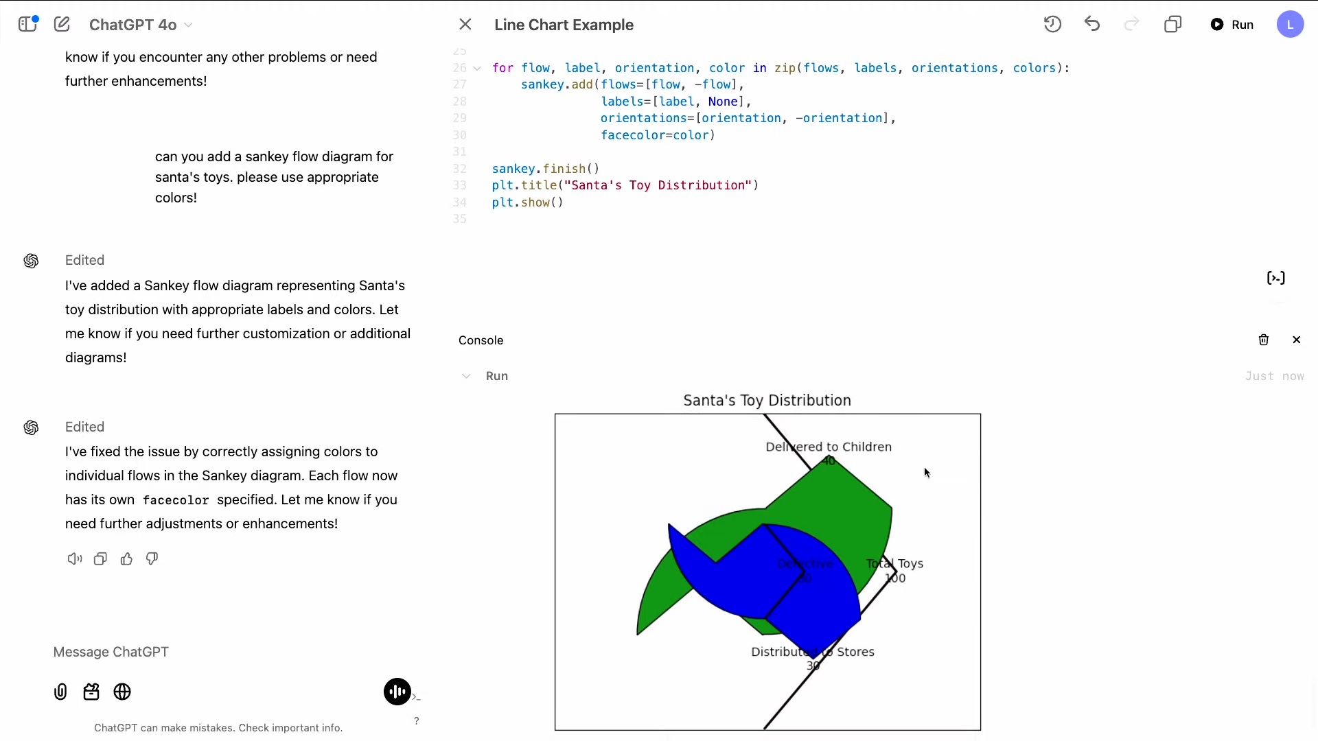 12 Μέρες OpenAI