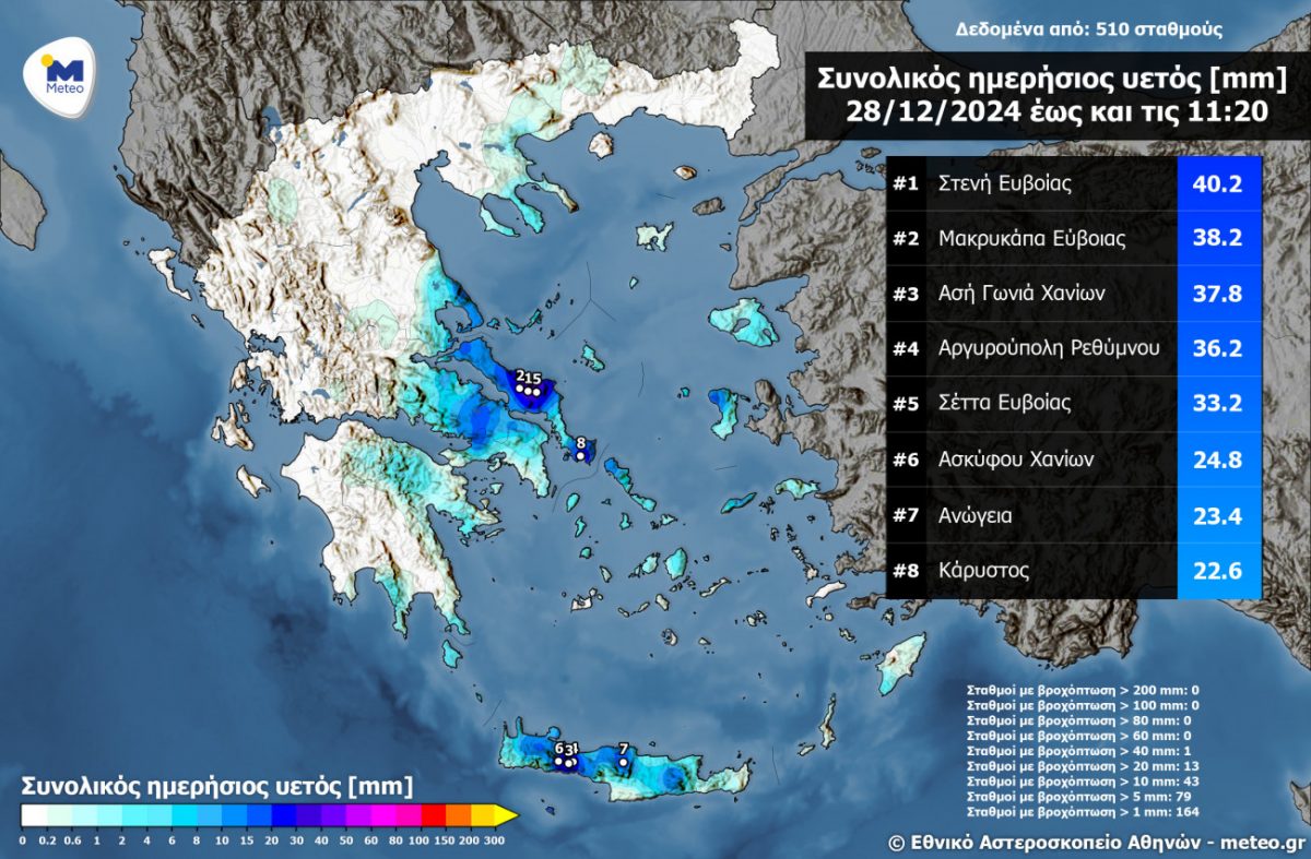 Έκτακτο δελτίο ΕΜΥ: Κακοκαιρία με βροχές, καταιγίδες και χιόνια - TechFreak.GR