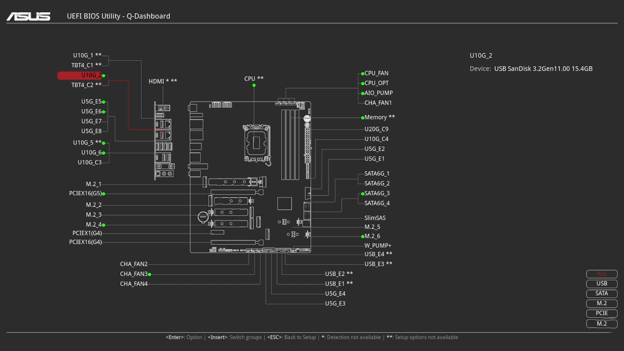 Κριτική Asus ROG Strix X870E-E Gaming WiFi