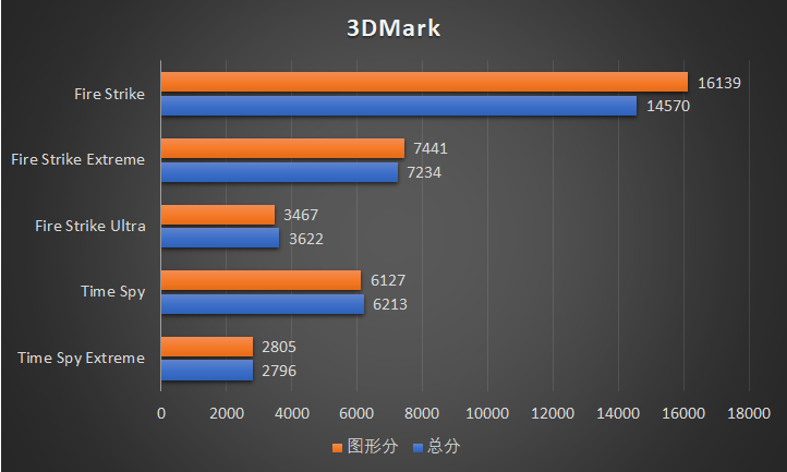 Νέο Xiaomi Mi Gaming Laptop με i7, RTX2060 και 144Hz οθόνη