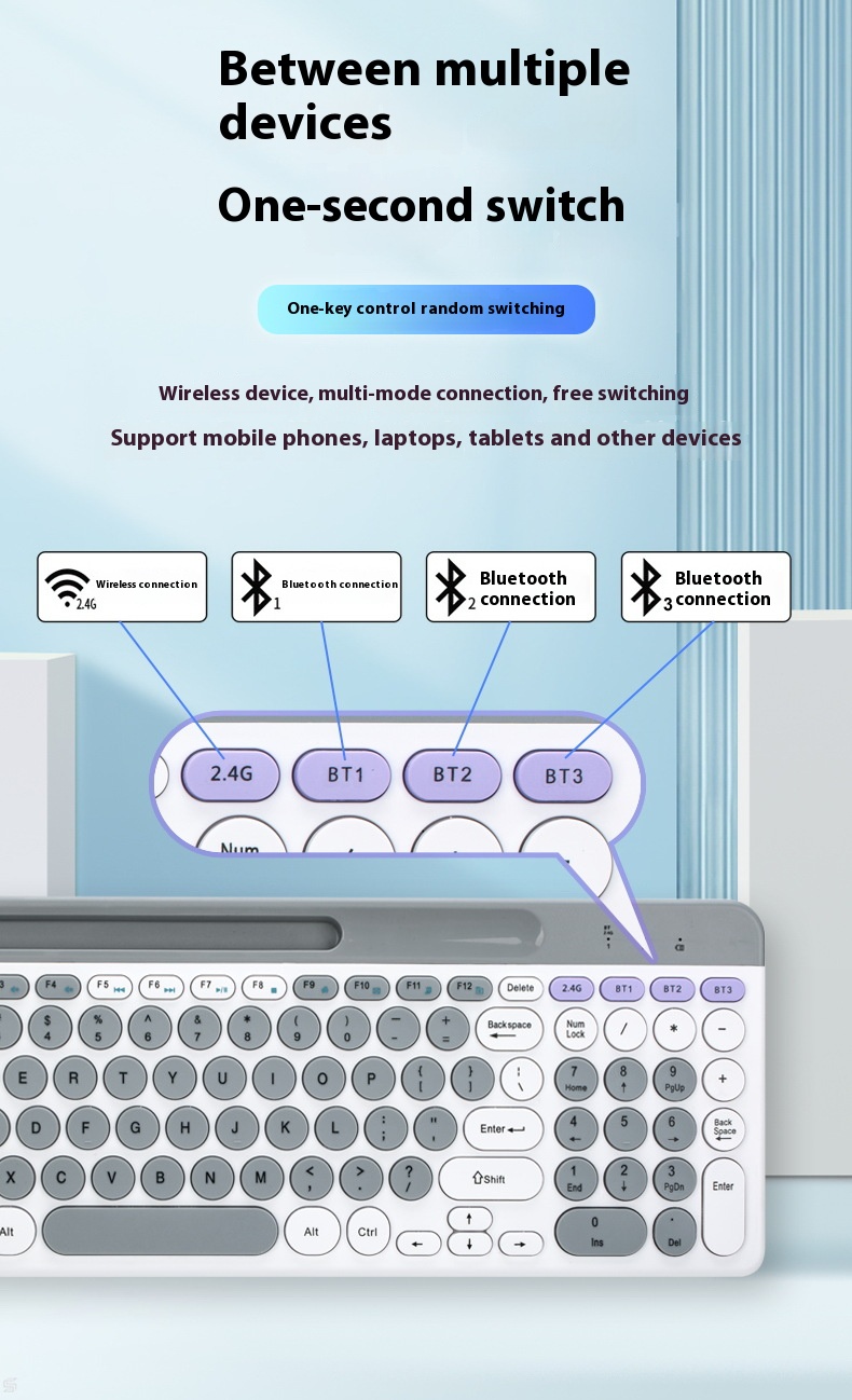 ZYG-806 Dual Mode Σετ Πληκτρολογίου & Ποντικιού με Σύνδεση σε 4 Συσκευές - TechFreak.GR