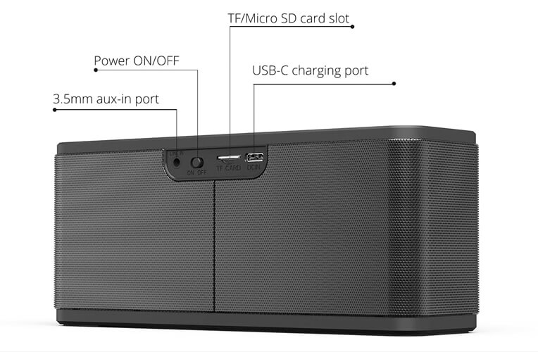 40W NFC υψηλή απόδοση low-cost