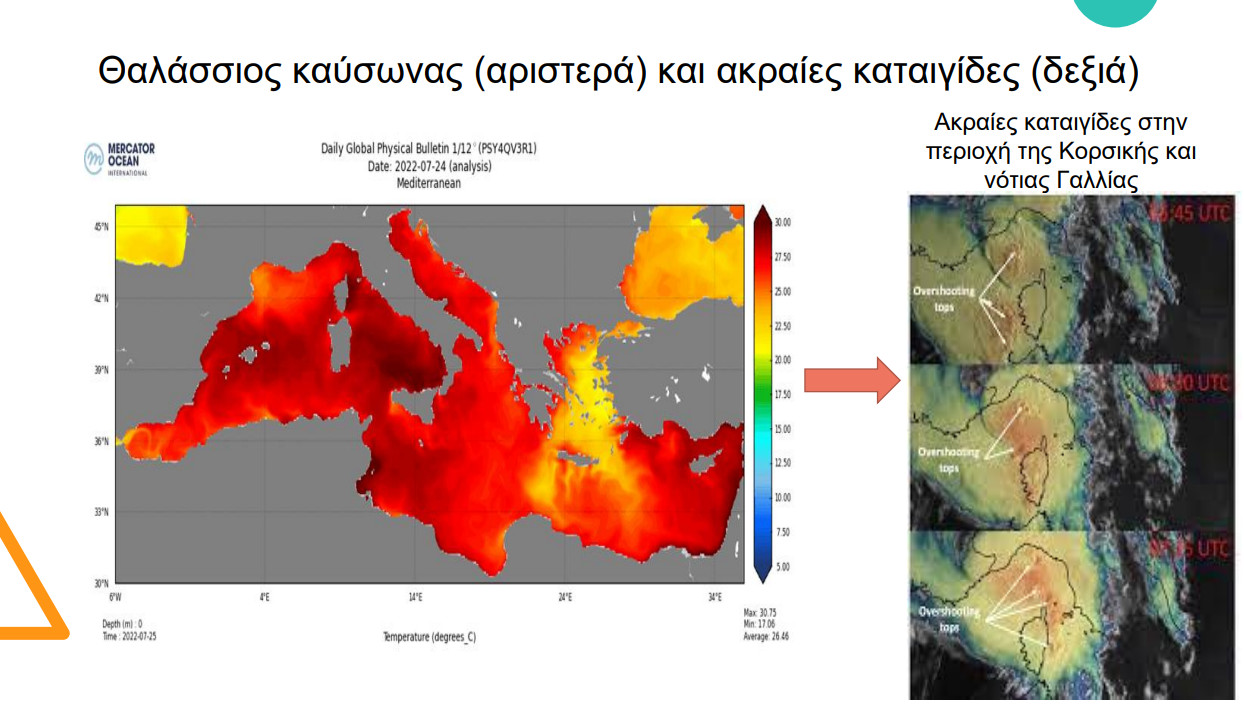 Κλιματική αλλαγή: Καύσωνες και ξηρασίες στη Μεσόγειο - TechFreak.GR