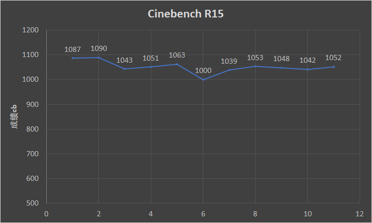 Xiaomi Mi Gaming Laptop: i7, RTX2060, 144 Hz οθόνη - TechFreak.GR