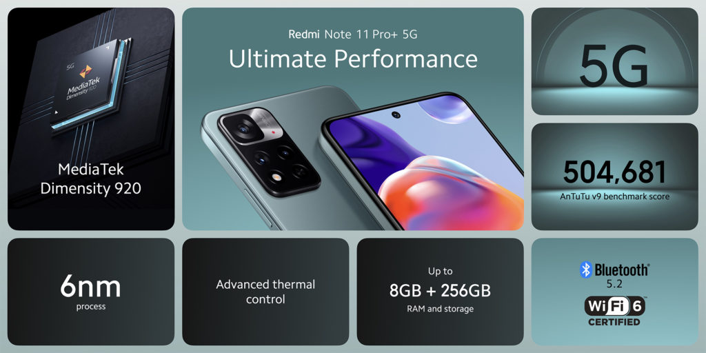 Redmi Note 11 Pro+ 5G στην ΕΕ: Φόρτιση 120W, ηχεία JBL - TechFreak.GR