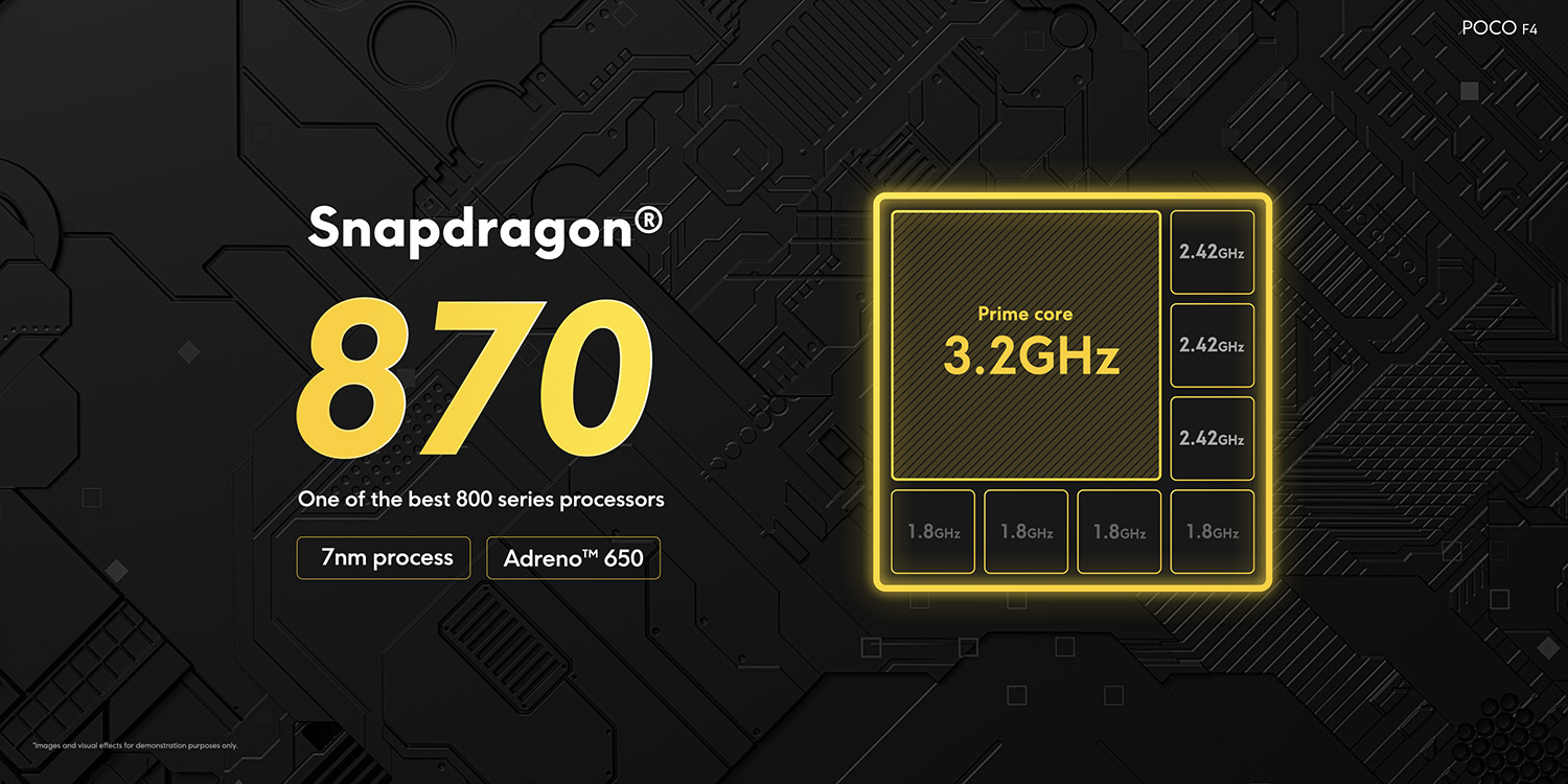 Snapdragon 870 5G με γρήγορη φόρτιση 67 W - TechFreak.GR