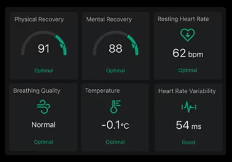 Διαγωνισμός για το έξυπνο δαχτυλίδι Oura - TechFreak.GR