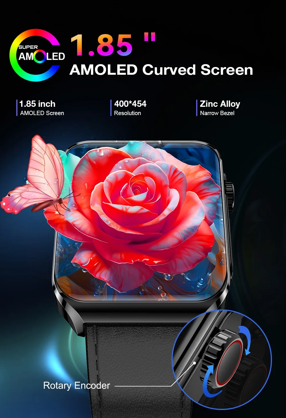 Το BlitzWolf BW-HL6: Ο ιστορικός παθητικός μετρητής με AMOLED οθόνη! - TechFreak.GR