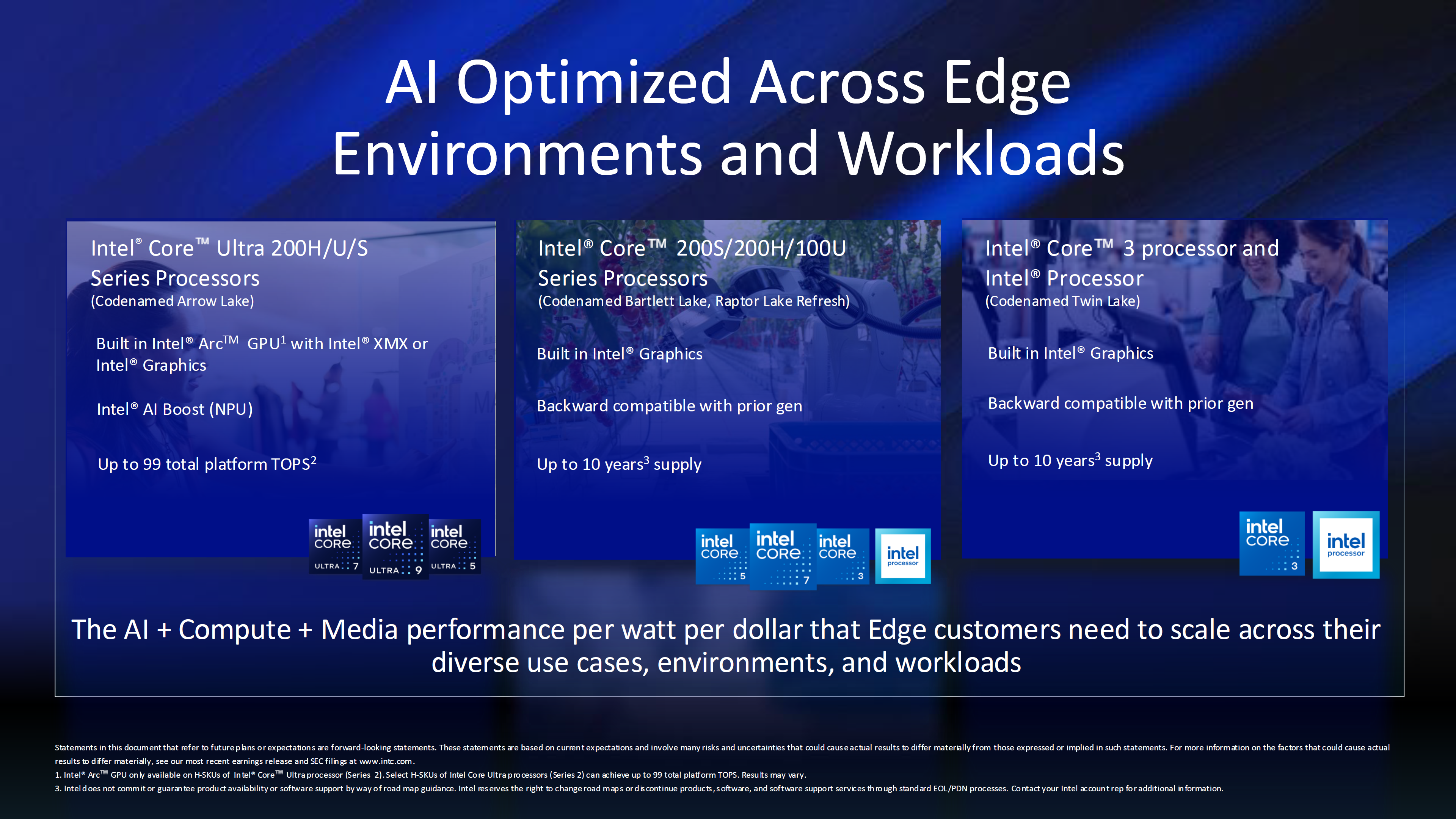 Νέοι επεξεργαστές Intel Arrow Lake-S και Bartlett Lake-S για edge εφαρμογές - TechFreak.GR