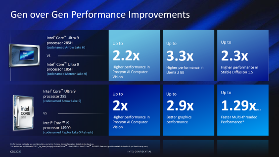 Νέοι επεξεργαστές Intel Arrow Lake-S και Bartlett Lake-S για edge εφαρμογές - TechFreak.GR