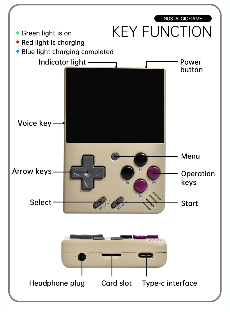 MIYOO Mini V4 Emulator: Gameboy Style, 2.8