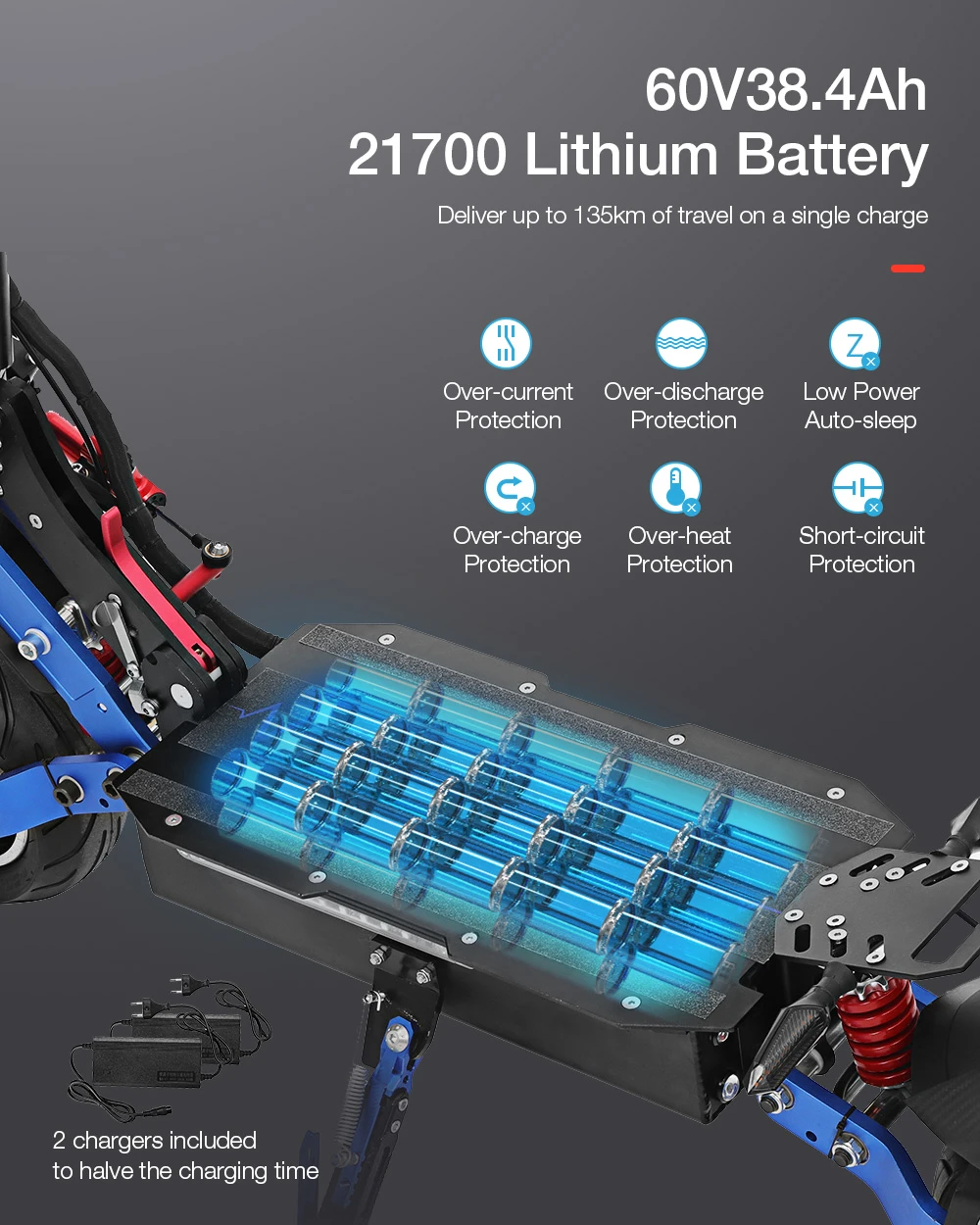 LAOTIE ES19: Ηλεκτρικό πατίνι 6000W, 100km/h, 135 χιλιόμετρα αυτονομία