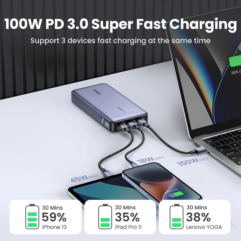 UGreen PB205U: Το ιδανικό power bank με μεγάλη μπαταρία και γρήγορη φόρτιση - TechFreak.GR