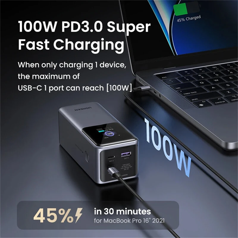 Ugreen Nexode PB721: Powerbank 20.000mAh, 130W φόρτιση - 49€ - TechFreak.GR