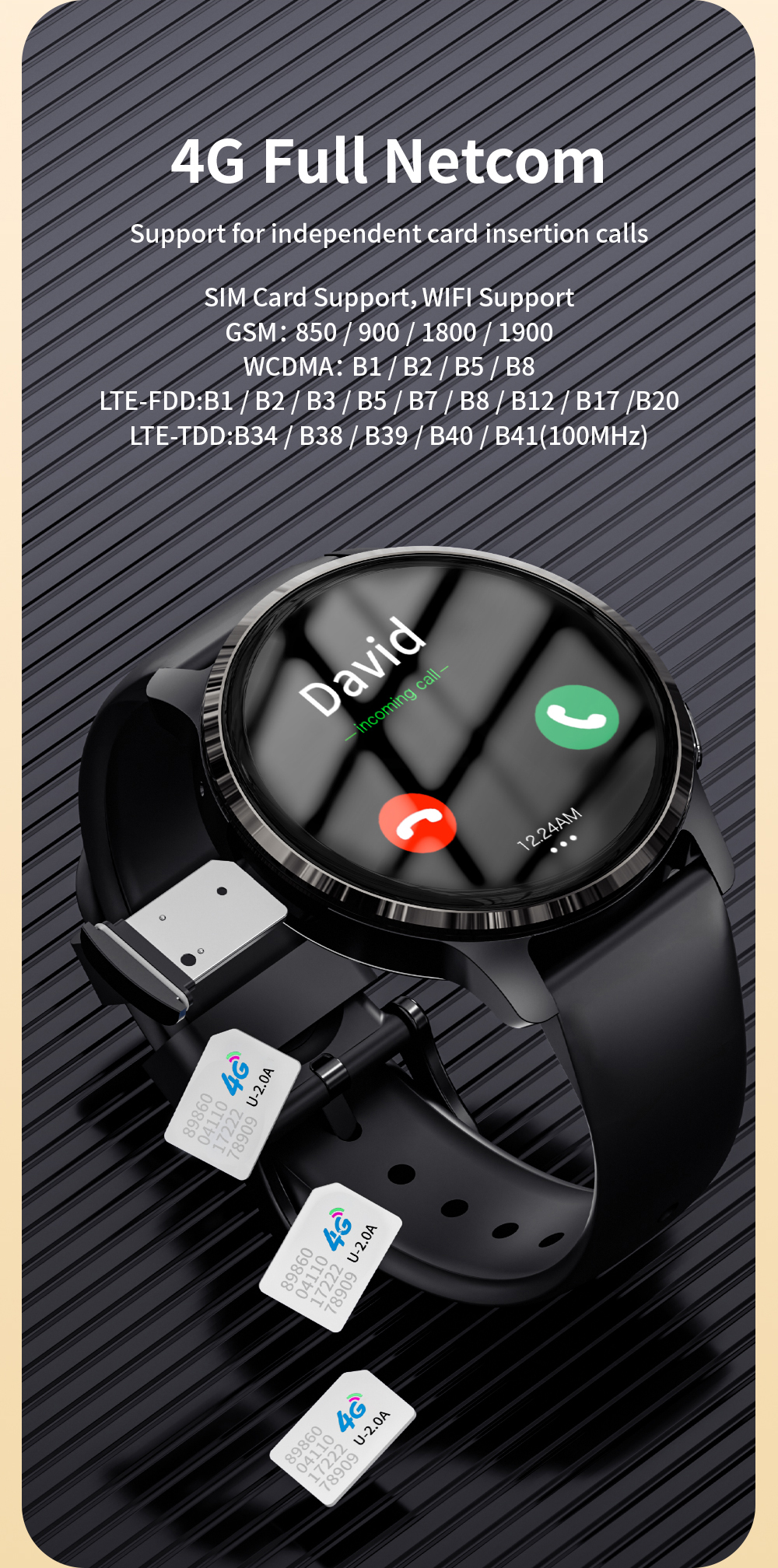 LOKMAT APPLLP 2: Android Smartwatch με 2GB RAM, SIM, AMOLED οθόνη 1.5