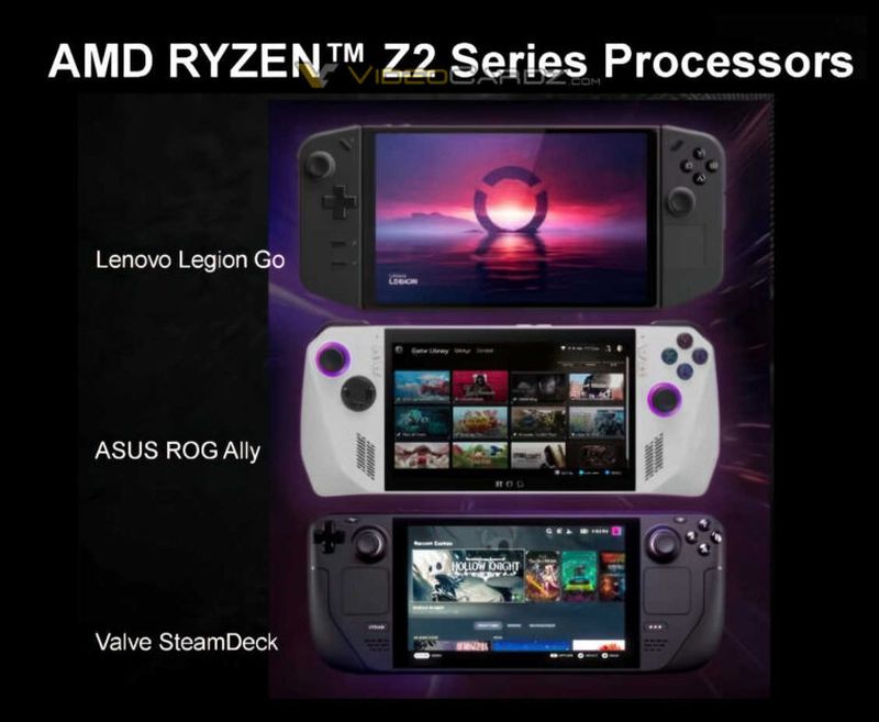 Διαρροή AMD Ryzen Z2 πριν από CES 2025 - TechFreak.GR